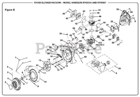 Ryobi Ry 08554 Ryobi Blower Vacuum Figure B Parts Lookup With Diagrams Partstree