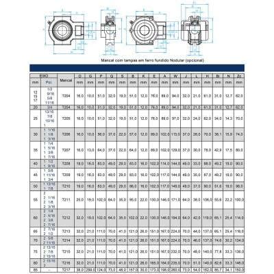 Mancal P Rolamento T Dmr Rolauto Rolamentos