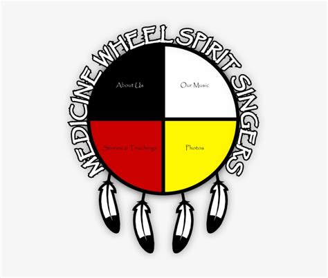Ojibwe Logo 521x617 Png Download Pngkit