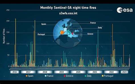 Incendi Nel Mondo I Dati E Le Mappe Del World Fire Atlas Dellesa