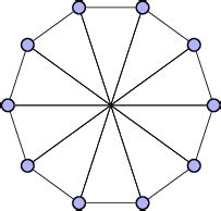 How to prove Petersen graph has no Hamiltonian cycle? - Mathematics ...