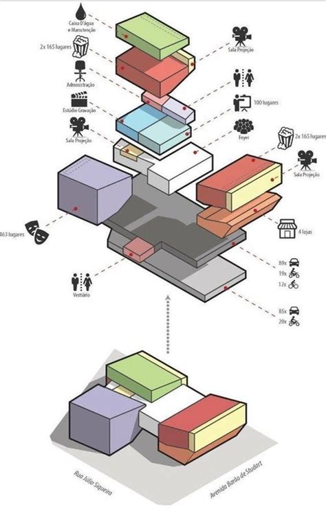 Understanding Architectural Diagrams 15 Types Explained With Examples —