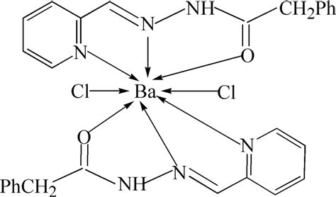 Scheme 1 Chemical Diagram Of The Baii Complex Download Scientific