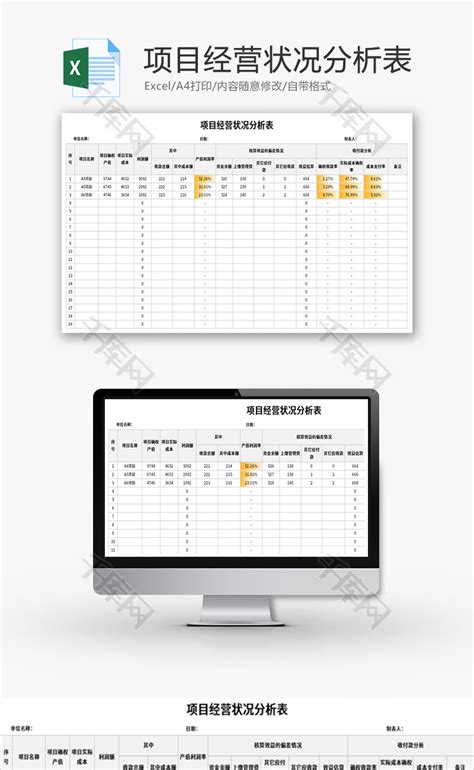 项目经营状况分析表Excel模板 千库网 excelID152772