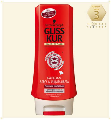 Бальзам для волос Gliss kur "Блеск и защита цвета" для окрашенных и ...