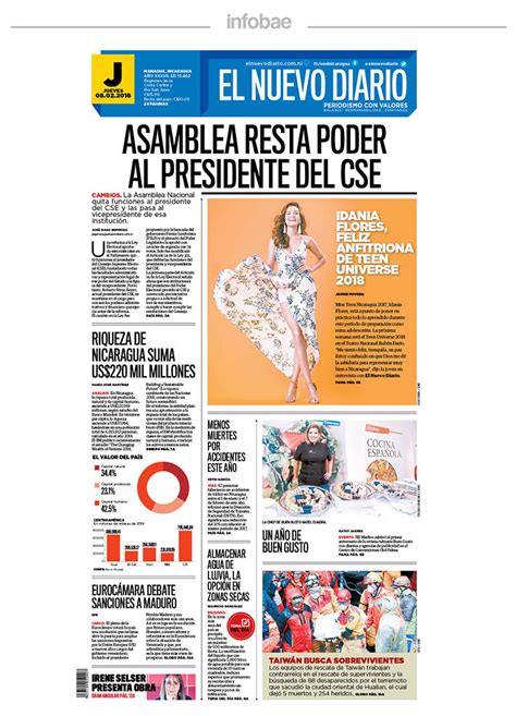 El Nuevo Diario Nicaragua 08 De Febrero De 2018 Infobae