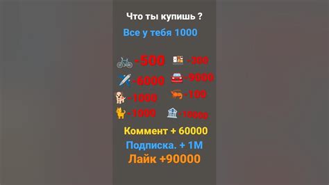 что ты купишь Youtube