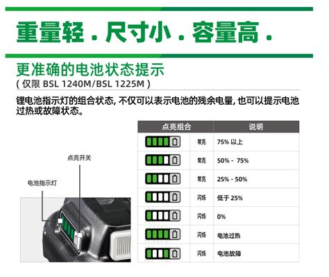 HiKOKI高壹工机电动工具