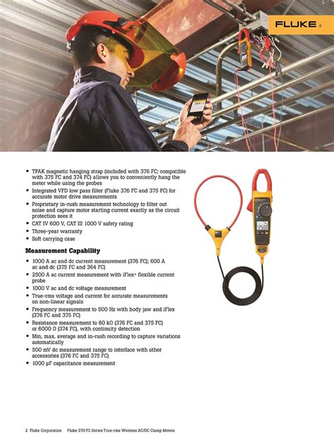 Clamp Meter Fluke 374 FC | S&R Perfect Engineering