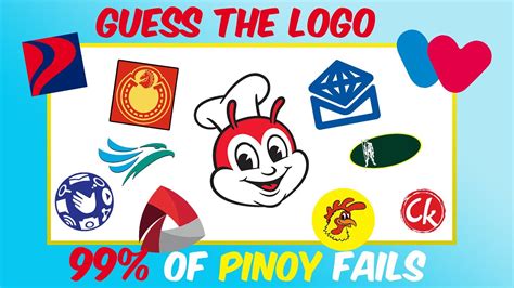 Guess The Logo Pinoy Brands And Company Youtube