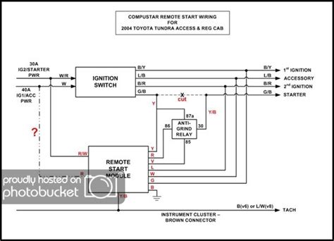 Remote Start Wiring