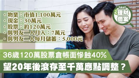 【理財個案】36歲120萬股票倉帳面慘蝕40 望20年後滾存至千萬應點調整？