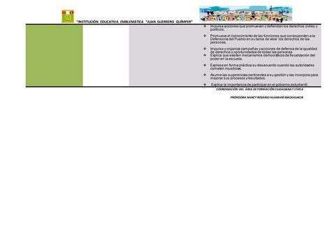 Matriz De Competencias Del Area De Formacion Ciudadana Y C Vica Del