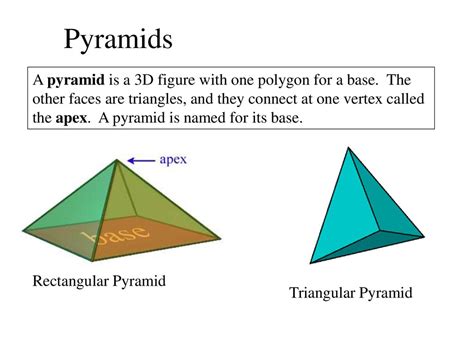 Three Dimensional Figures And Spatial Reasoning Ppt Download