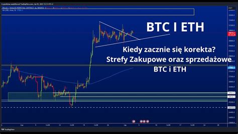 Kiedy zacznie się korekta Strefy zakupowe oraz sprzedażowe BTC i ETH