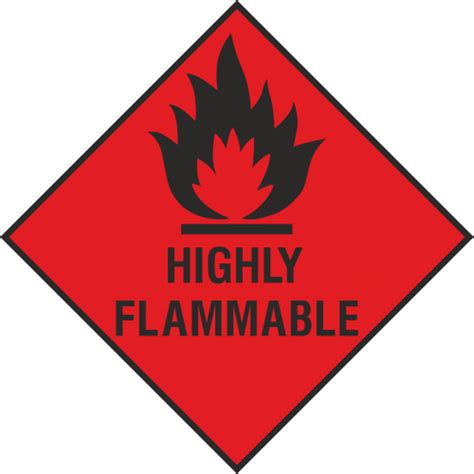 Highly Flammable Sign With Uk