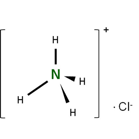 Ammonium Chloride Handwritten Chemical Formula Illustration 41 Off