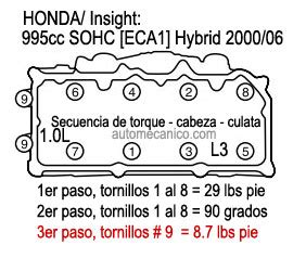 Honda Insight Hybrid Torque Cabeza Culata Head Secuencia De