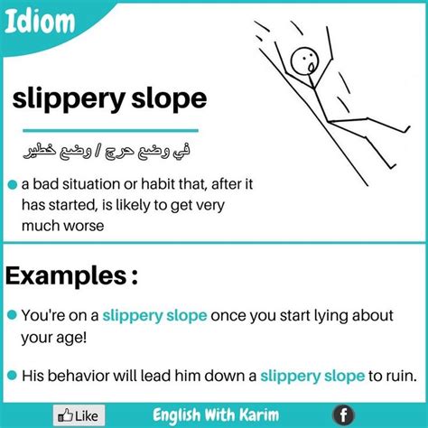 Pin By Drdeena On Idioms English Vocabulary Words Interesting