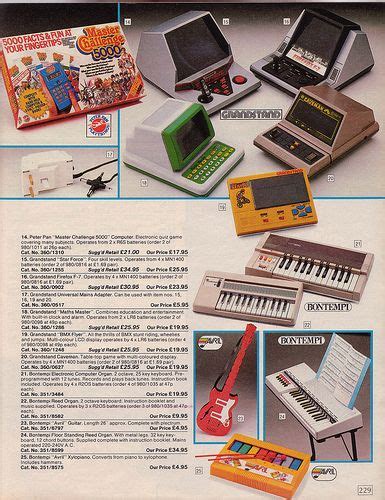Vintage British Argos 1985 Catalogue | Retro gadgets, Vintage video ...