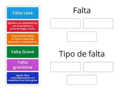 Faltas De Ortografia Recursos Did Cticos