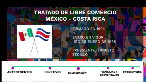 TRATADO DE LIBRE COMERCIO MÈXICO COSTA RICA by CESAR ALVAREZ on Prezi