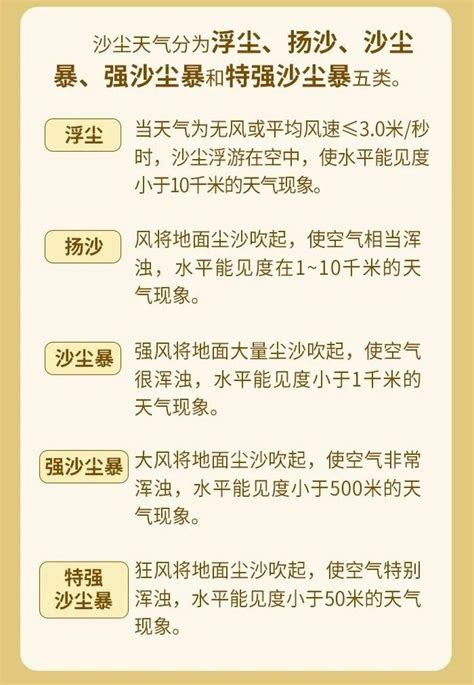 已波及18省份！为何今年沙尘如此频繁？ 澎湃号·媒体 澎湃新闻 The Paper