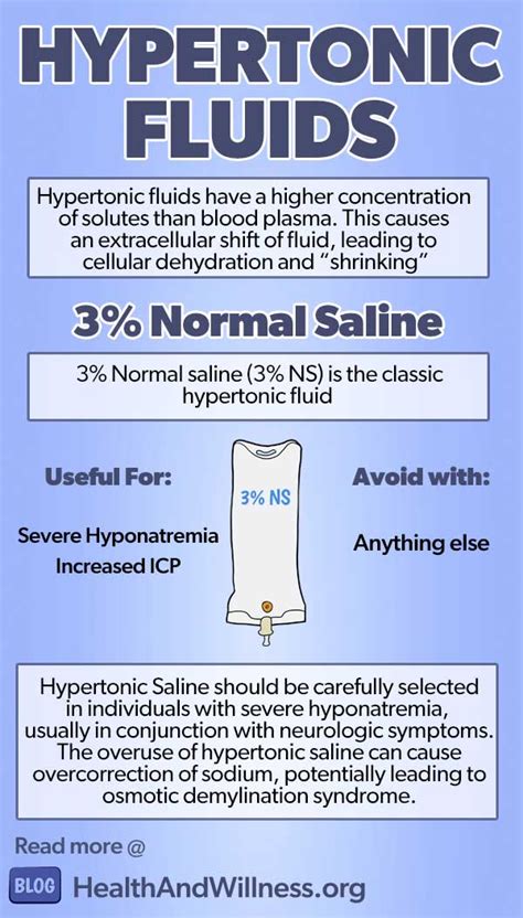 Hypertonic Hypotonic Isotonic Iv Solutions