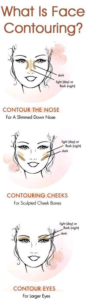 How To Contour Your Face 5 Simple Ways And Tips Face Contouring