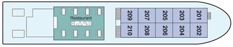 Viking Mekong River Cruise Ship Deck Plans Cruisebooking
