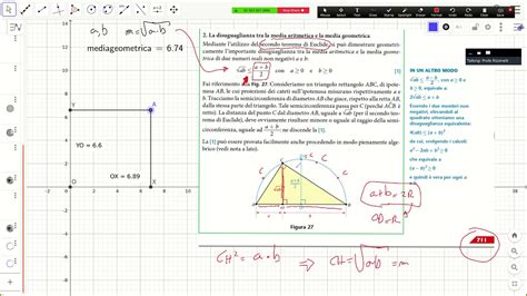 La Media Geometrica Non Supera Mai La Media Aritmetica Grazie Al