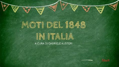 MOTI DEL 1848 IN ITALIA