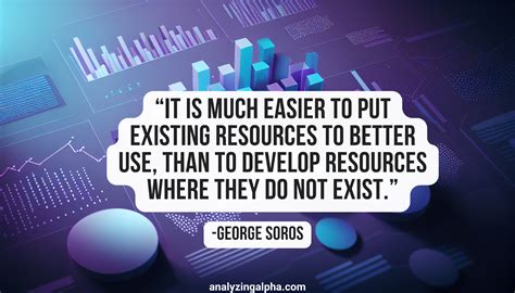 21 Powerful George Soros Quotes Every Trader Must Read - Analyzing Alpha