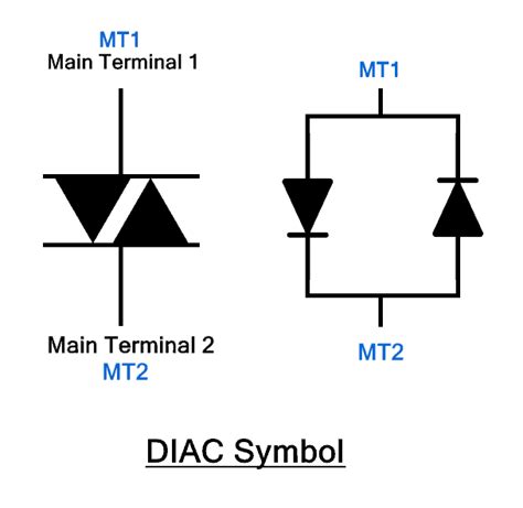 Diac Symbol