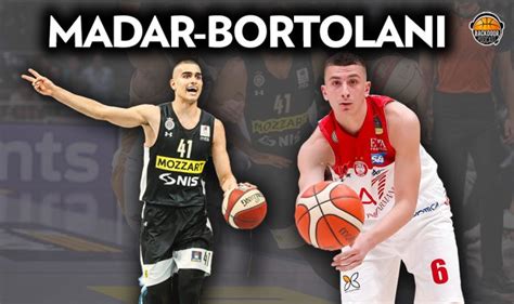 Mercato Bortolani Olimpia Il Barcellona Spende Il Fener Muove