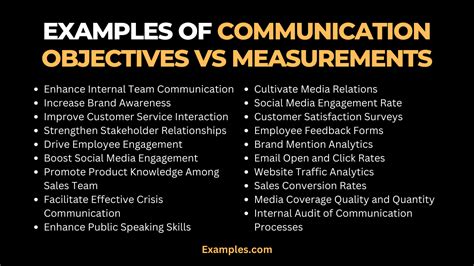 Communication Objectives Vs Measurements 9 Examples