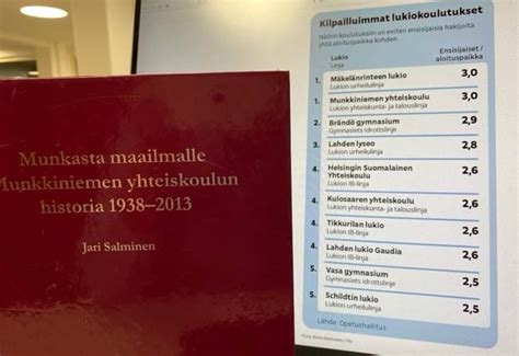 Munkan Yhteiskunta Ja Talouslinja Ykk Sen Lukiohaussa Munkkiniemen