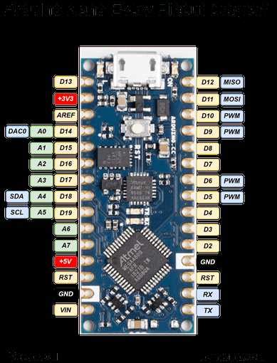 Arduino Nano Pinout And Schematics Complete Tutorial With Pin