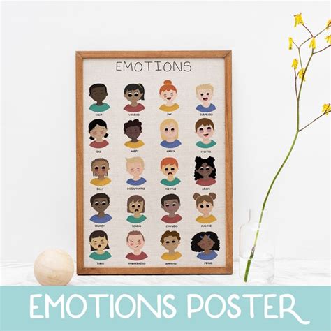 Emotions Poster Etsy