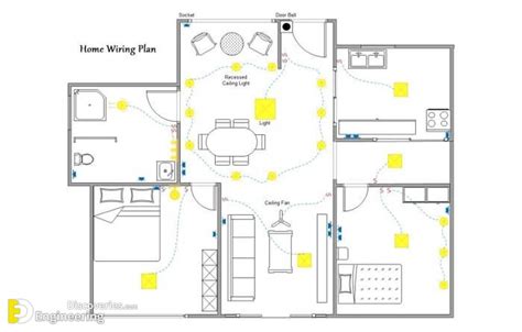 Home Electrical Wiring Diagram Symbols Circuit Diagram