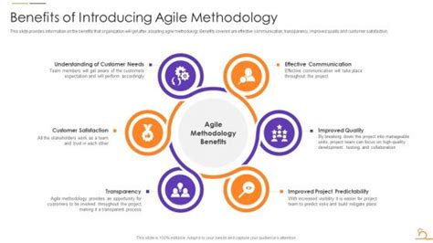 Introducing Agile Methodology PowerPoint Templates Slides And Graphics