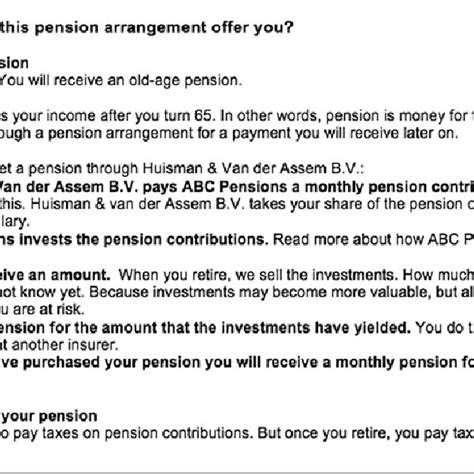 Fragment Of The Nonlayered Pension Letter Translated From Dutch Download Scientific Diagram