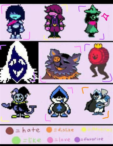 Favorite Deltarune Characters Deltarune Amino