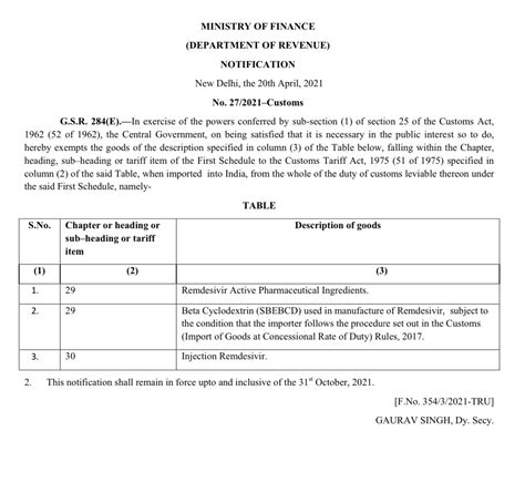 CBIC On Twitter Notification No 27 2021 Customs Dated April 20 2021