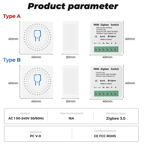 Smatrul Tuya Power Monitor Zigbee A Mini Wifi Smart Diy Switch Light