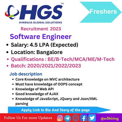 HGS Recruitment 2023 Hiring Software Engineer BE B Tech ME M Tech