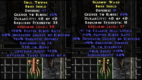 2 Lld Shields Topic D2jsp