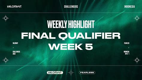 Weekly Highlight Valorant Challengers Indonesia Split Final