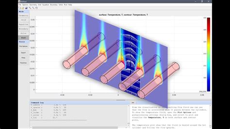 Multiphysics Simulation Of Natural And Forced Convection In A Heat