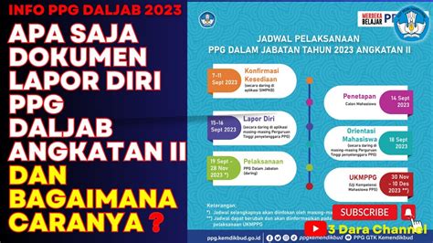 Info Ppg Cara Lapor Diri Ppg Daljab Angkatan Ii Format Pakta